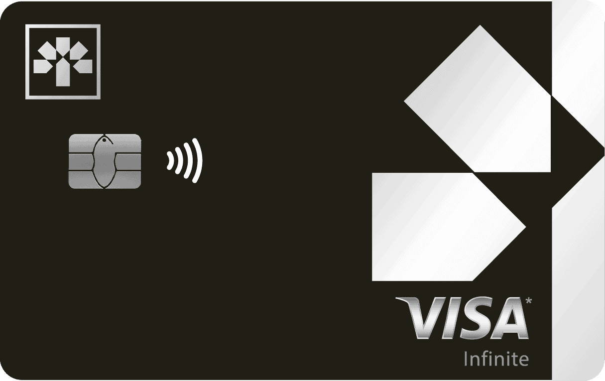 Visa Infinite Rewards